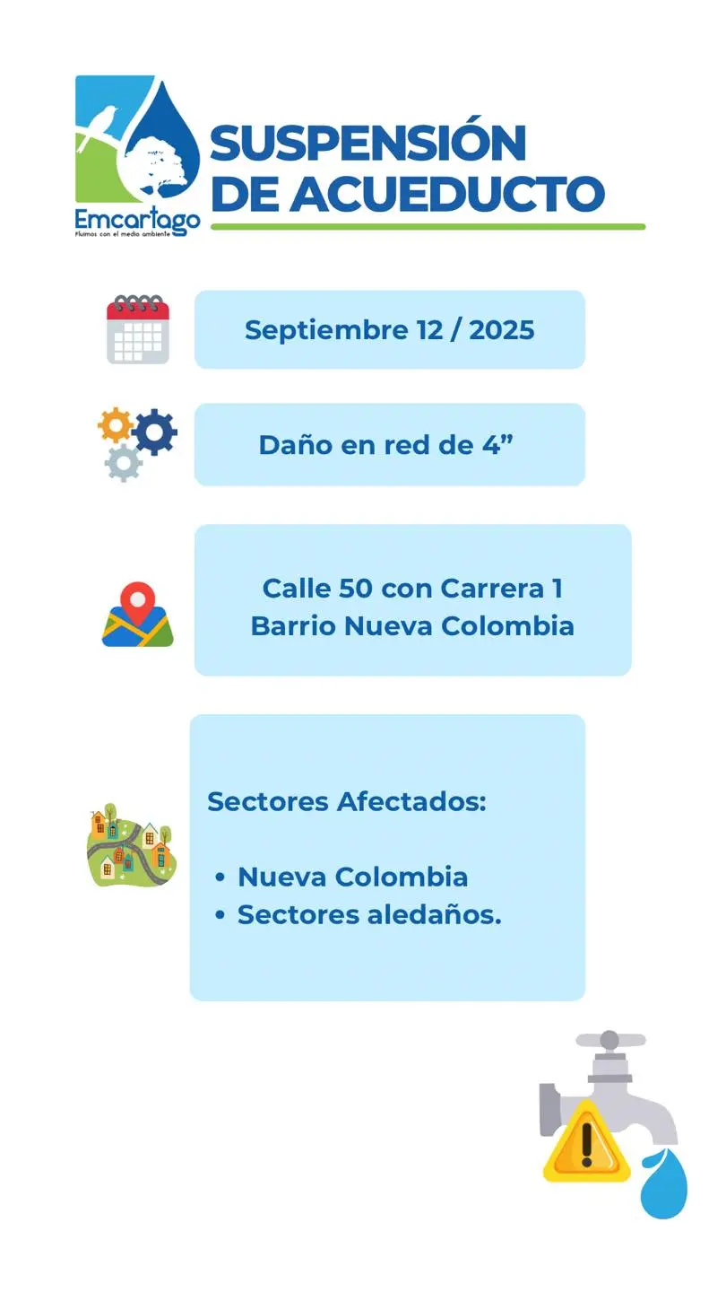 Suspensión Acueducto - 12 de septiembre