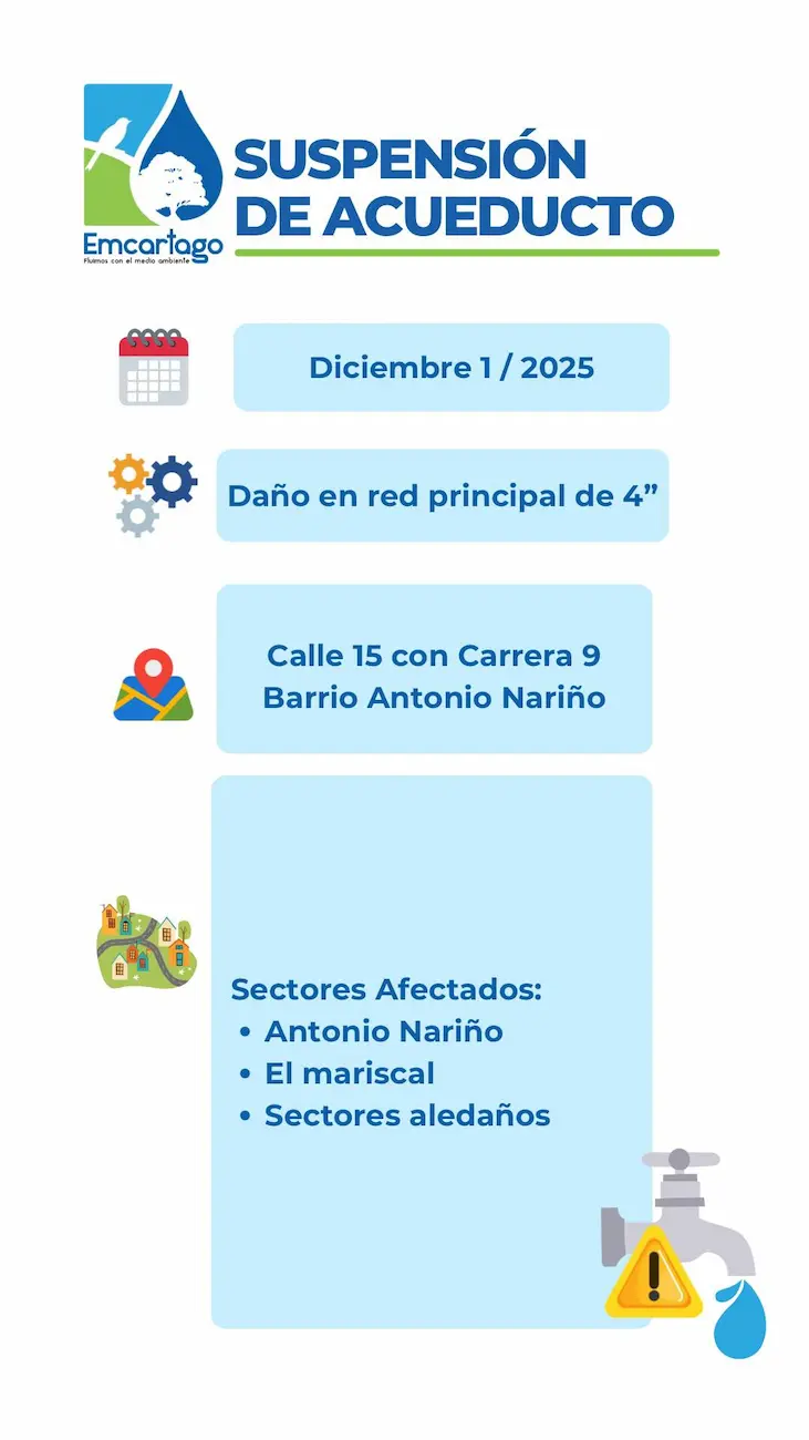 suspension 1 de diciembre